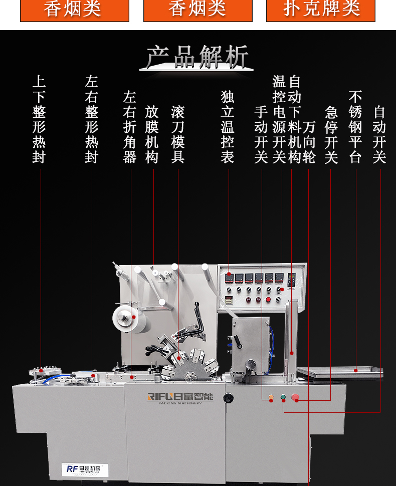 三维包装机3