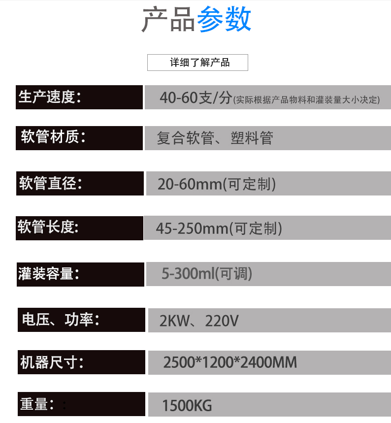 高速灌装封尾机店三详情_03.jpg