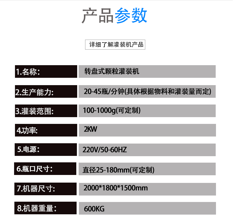 双工位转盘式颗粒灌装机店三详情_03.jpg