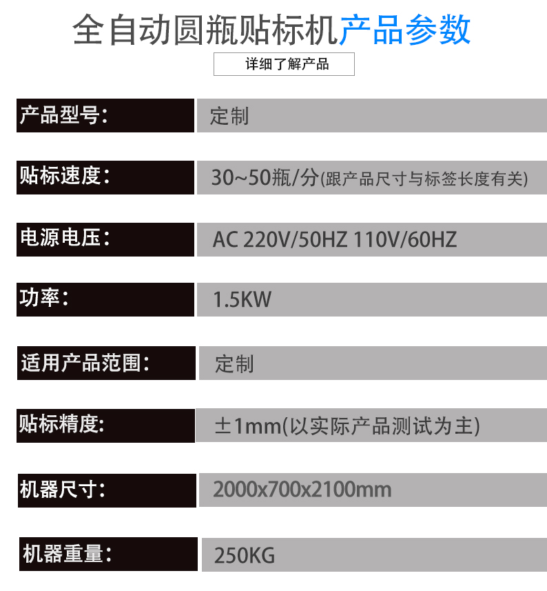 圆瓶贴标机店三详情_04.jpg